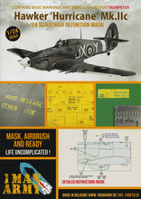Load image into Gallery viewer, 1ManArmy 1:24 Hawker Hurricane Mk IIc High-Definition Paint Masks