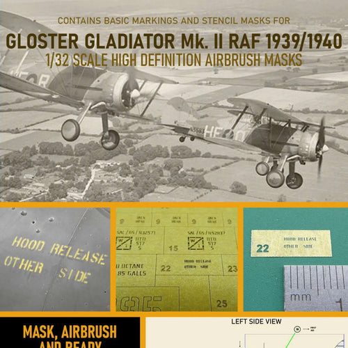 1ManArmy 1:32 Gloster Gladiator MK II High-Definition Paint Masks